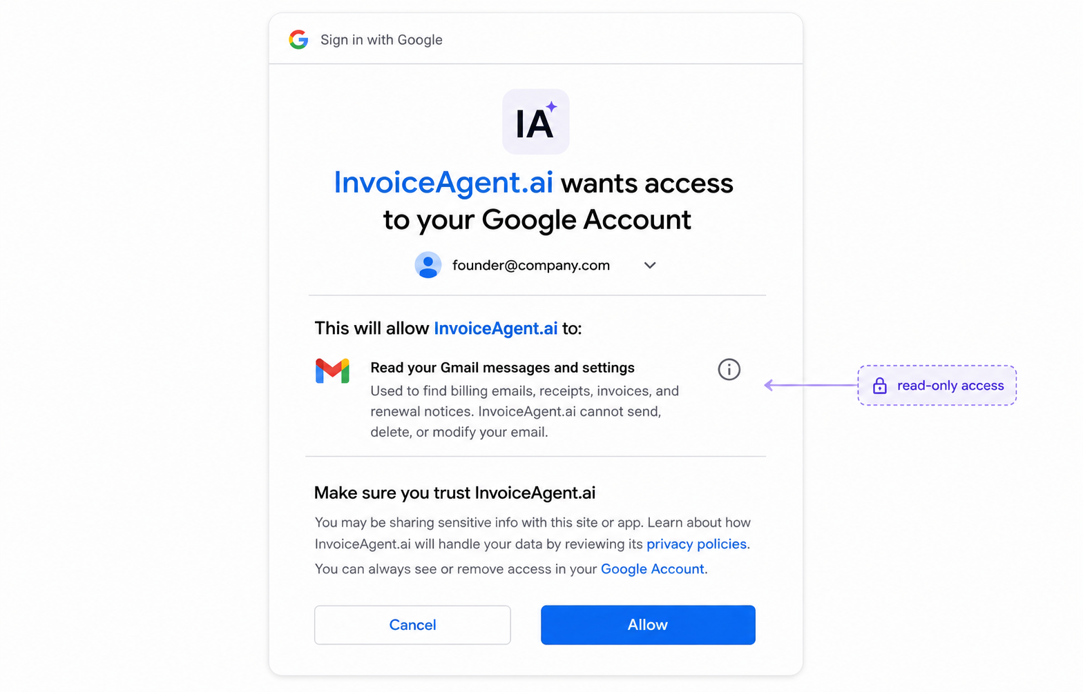 Mock Google consent screen showing HiddenBill read-only Gmail access